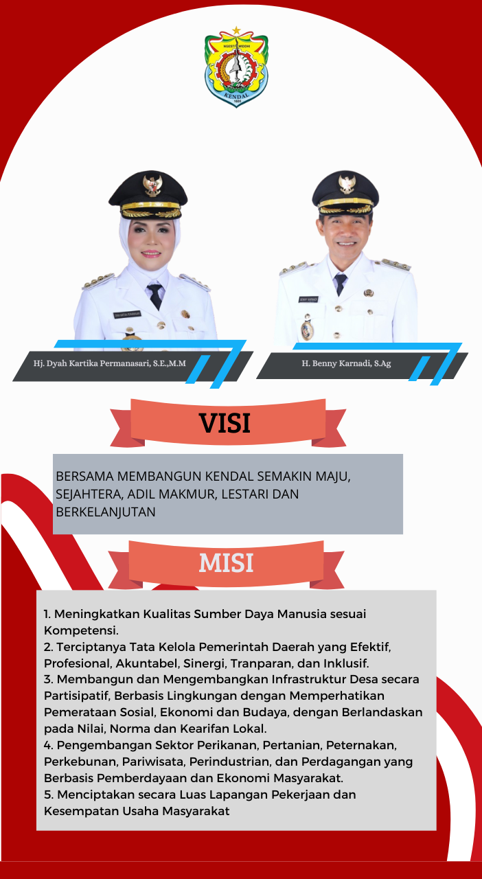 Visi Misi Kab kendal